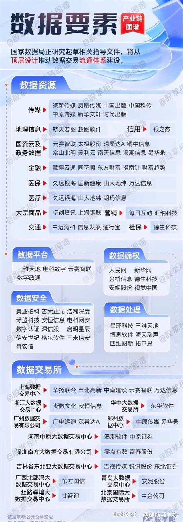 關(guān)于4887掛掛牌資料圖的庫(kù)存，全面解析與SEO優(yōu)化策略，關(guān)于4887掛掛牌資料圖的庫(kù)存解析與SEO優(yōu)化策略探討