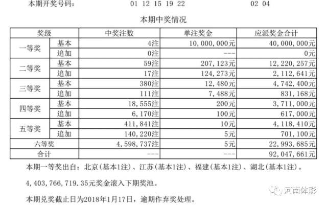 揭秘新奧歷史開獎結(jié)果公布，走向未來的幸運之門（2025年回顧），揭秘新奧歷史開獎結(jié)果，幸運之門開啟，展望未來（2025年回顧）