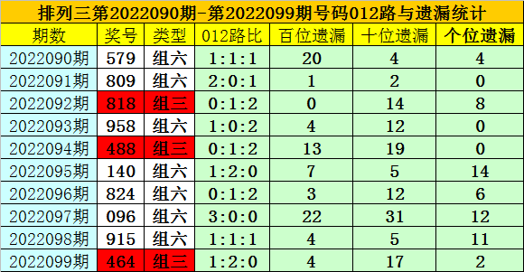 財(cái)經(jīng) 第328頁