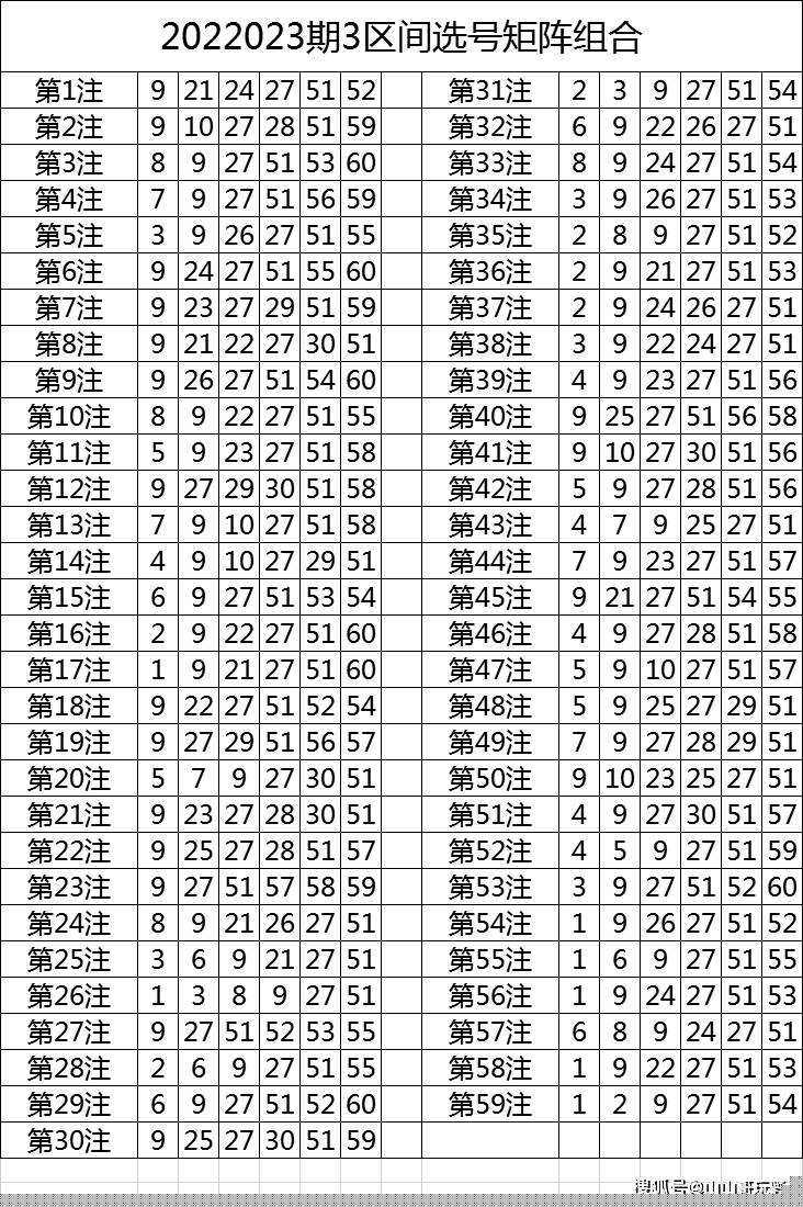 彩票背后的秘密 第26頁(yè)