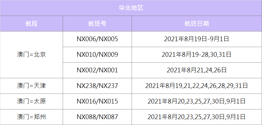 澳門2025最新碼表，全面解讀與SEO優(yōu)化策略，澳門2025最新碼表全面解讀與SEO策略優(yōu)化指南