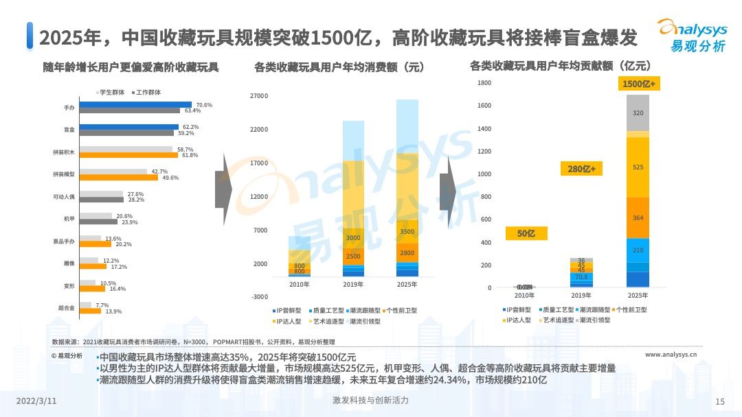 澳門彩票的未來展望，2025年天天開獎(jiǎng)結(jié)果預(yù)測，澳門彩票未來展望及天天開獎(jiǎng)結(jié)果預(yù)測（至2025年）