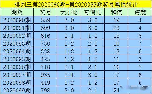 澳門一碼一碼精準預(yù)測與河南地區(qū)的獨特解讀，澳門一碼精準預(yù)測與河南地區(qū)的獨特解讀揭秘