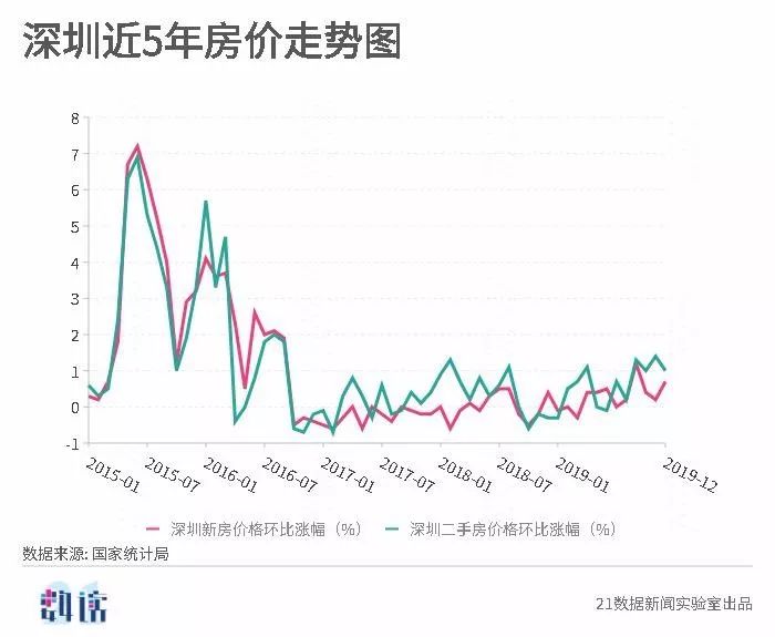 新澳開獎結(jié)果走勢圖近50期分析與預(yù)測，新澳開獎結(jié)果走勢圖近50期分析與預(yù)測，揭秘未來趨勢