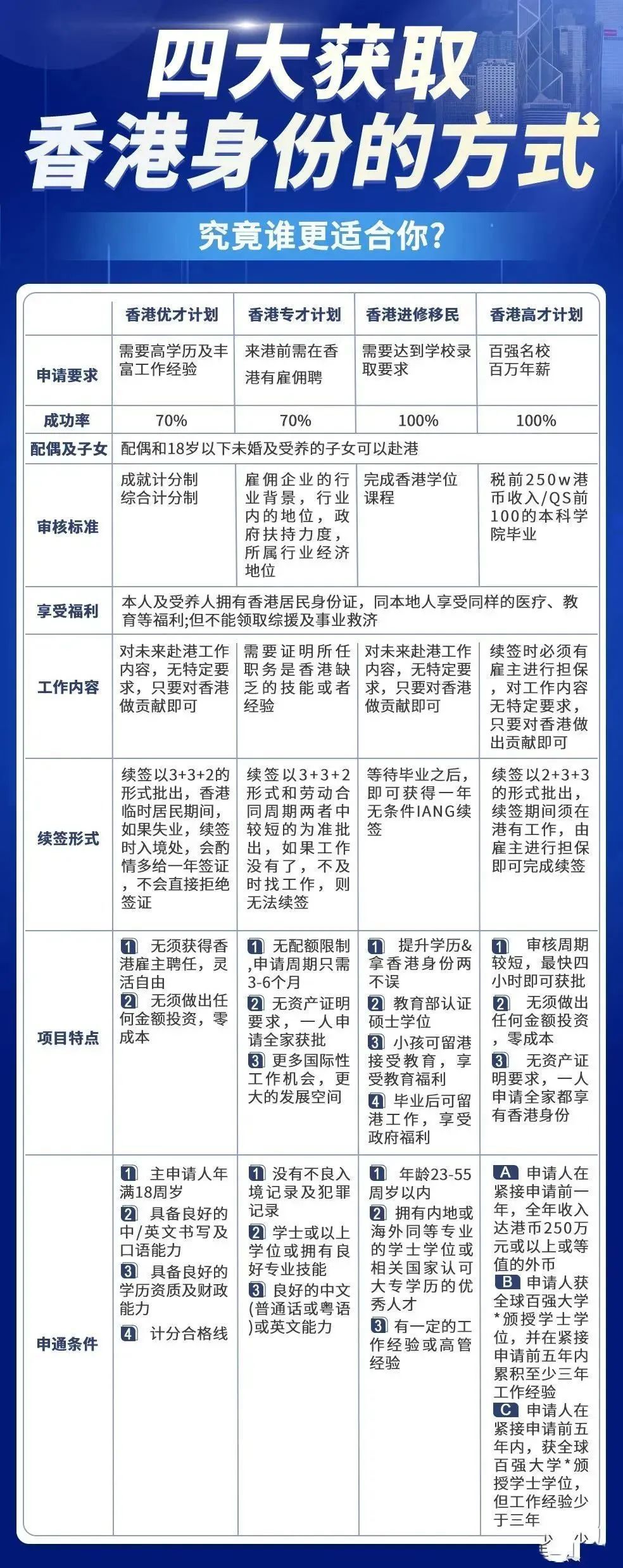 香港三期必開一期免費(fèi)百，深度解析與探索，香港三期必開一期免費(fèi)百，深度解析與獨(dú)家探索