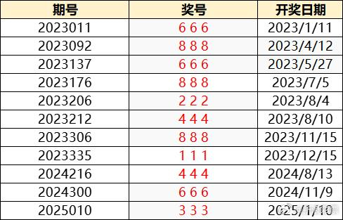 澳門特馬今晚開獎138期，樂觀的ZJ6812.247與彩民的期待，澳門特馬第138期開獎，彩民期待與樂觀的ZJ6812.247揭曉結果