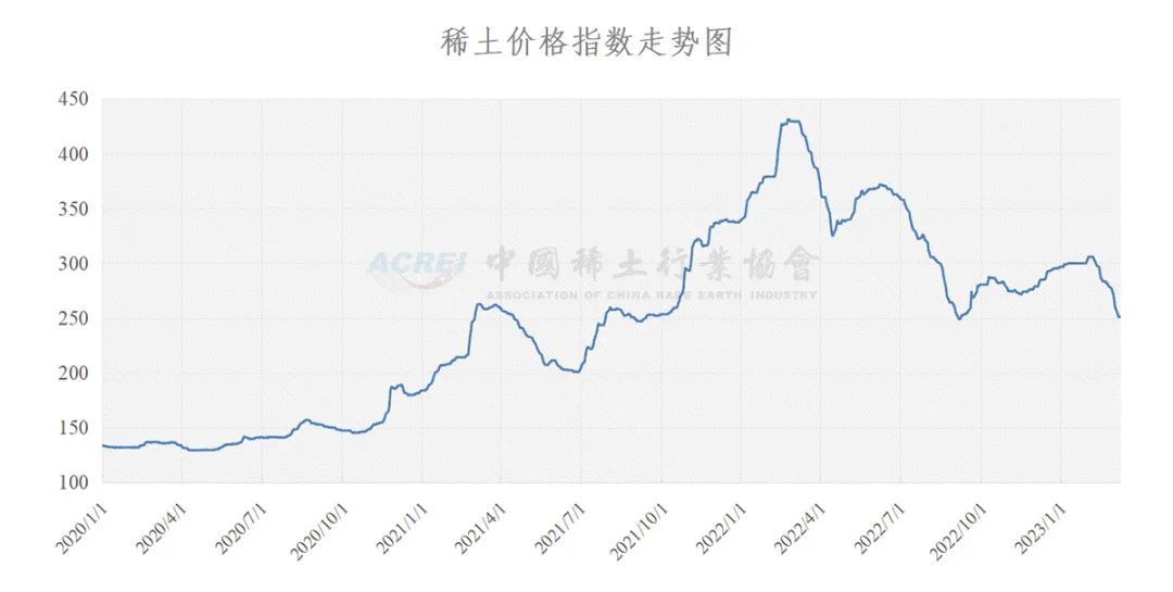 揭秘新奧歷史開獎記錄走勢圖，預測未來的趨勢與策略（至2025年），揭秘新奧歷史開獎記錄走勢圖，預測未來趨勢與策略至2025年詳解