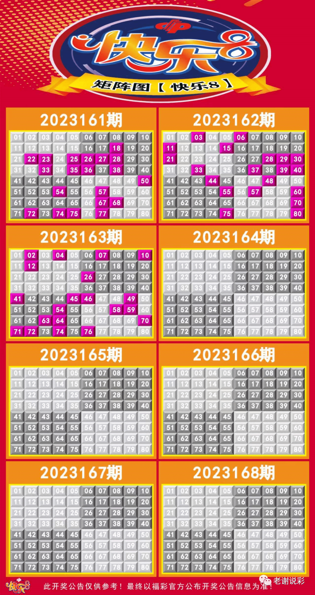 新澳門彩走勢圖今天最新，探索彩票走勢的奧秘與策略，探索最新澳門彩走勢圖的奧秘與策略