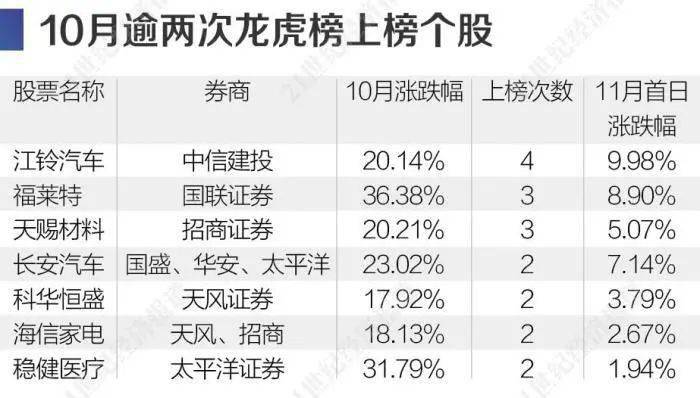 揭秘精準(zhǔn)三肖三碼，揭秘背后的秘密與策略，揭秘精準(zhǔn)三肖三碼背后的秘密與策略解析