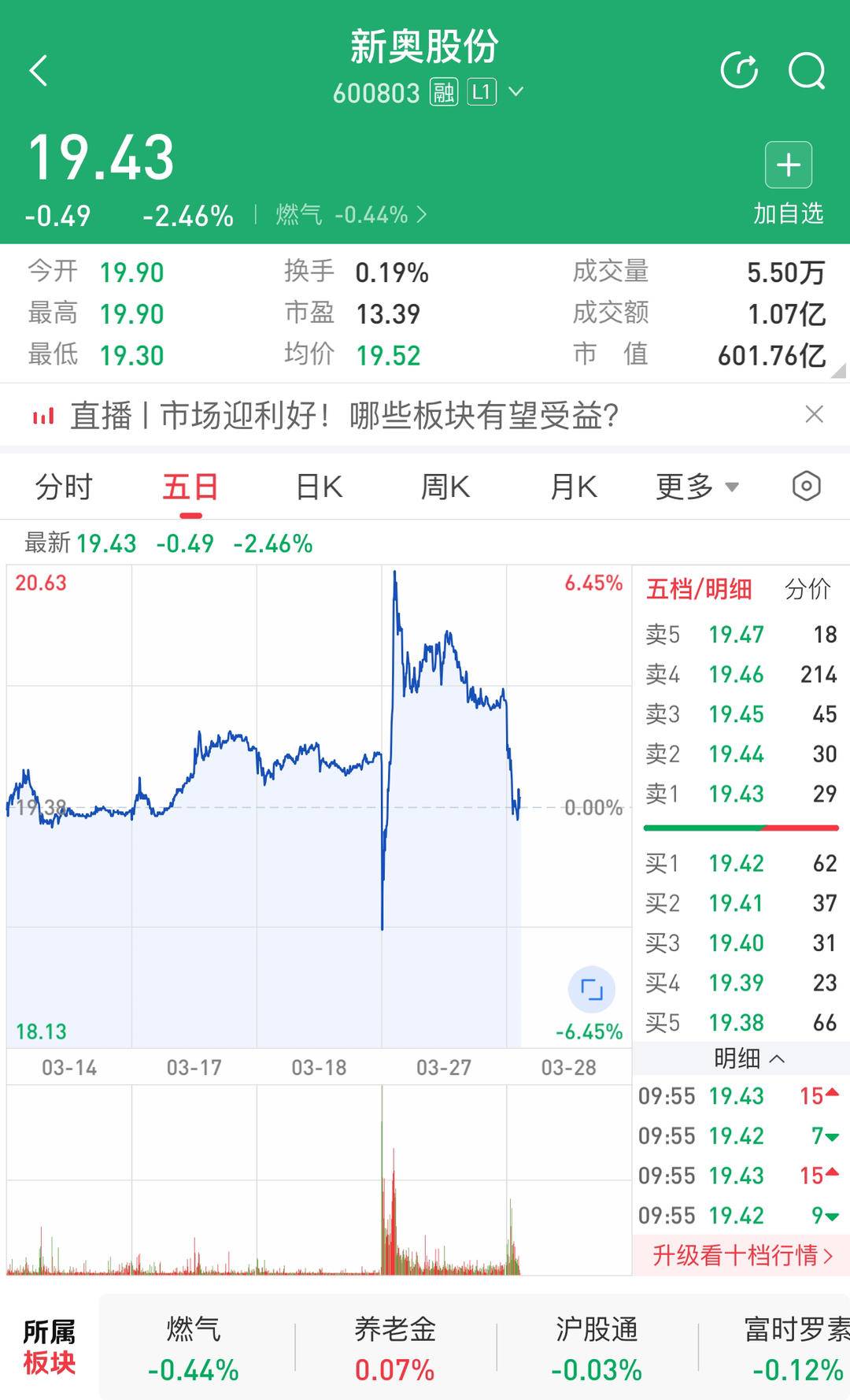 新奧2025年全年資料詳解，新奧2025全年資料詳解概覽