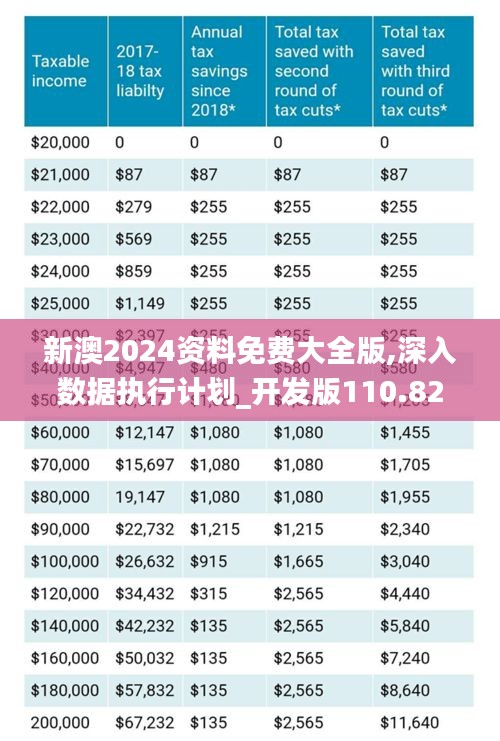 2025新澳原料免費大全——探索最新原料資源，助力行業(yè)創(chuàng)新與發(fā)展，2025新澳原料大全，探索最新資源，推動行業(yè)創(chuàng)新與發(fā)展