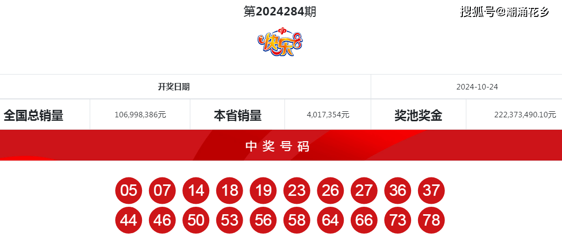 揭秘4949494949最快開獎(jiǎng)結(jié)果——最新開獎(jiǎng)動(dòng)態(tài)與解析，揭秘最新開獎(jiǎng)動(dòng)態(tài)，4949494949最快開獎(jiǎng)結(jié)果解析