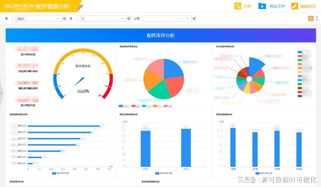 新澳118資料庫，全面解析與SEO優(yōu)化策略，新澳118資料庫解析與SEO優(yōu)化策略全攻略
