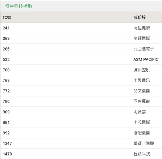 如何查詢2025新奧開彩記錄——全面指南，全面指南，如何查詢2025新奧開彩記錄