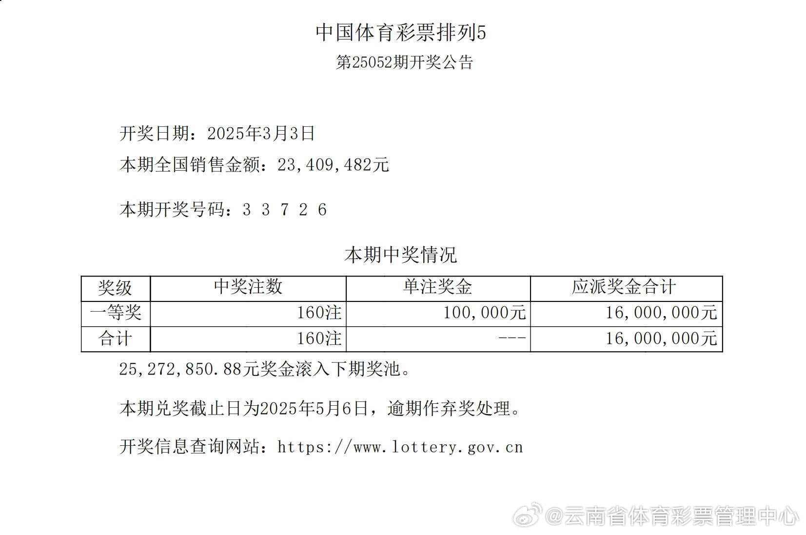 揭秘555525oom王中王開(kāi)獎(jiǎng)結(jié)果號(hào)碼——全面解析與獨(dú)家洞察，獨(dú)家揭秘，555525oom王中王開(kāi)獎(jiǎng)結(jié)果號(hào)碼全面解析與獨(dú)家洞察