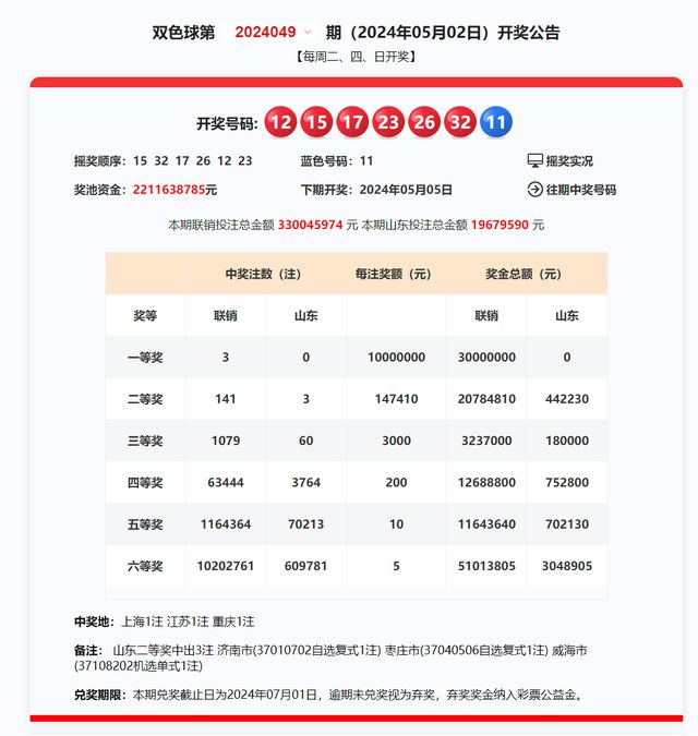 揭秘2025新奧歷史開獎記錄，新奧彩票的輝煌歷程與未來展望，揭秘新奧彩票歷史開獎記錄，輝煌歷程與未來展望（2025版）