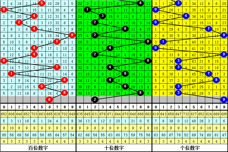 今晚必出準(zhǔn)確三肖，揭秘預(yù)測(cè)技巧與運(yùn)勢(shì)分析，揭秘預(yù)測(cè)技巧與運(yùn)勢(shì)分析，今晚三肖準(zhǔn)確預(yù)測(cè)之夜