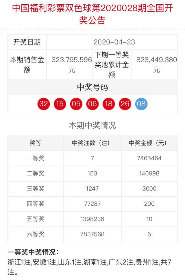 新澳門六和開獎(jiǎng)結(jié)果，探索彩票背后的秘密與策略分析，澳門六和彩票開獎(jiǎng)結(jié)果揭秘，探索背后的秘密與策略分析