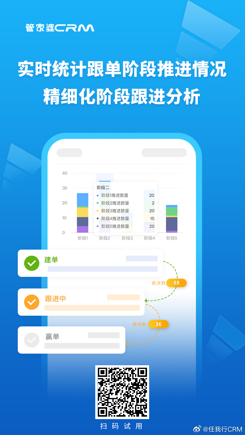 精準管家婆，77778888一站式解決方案，精準管家婆，一站式解決方案77778888