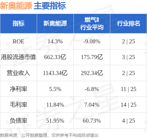 新奧資料大全正版資料，全面解析與深度探索，新奧資料大全，正版資料深度解析與探索