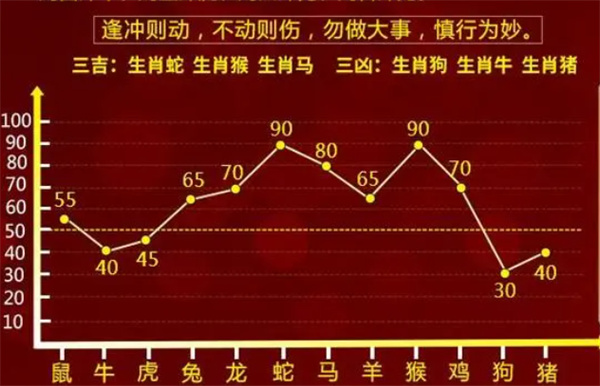 揭秘最準(zhǔn)一肖一碼，真相背后的秘密，準(zhǔn)確率高達(dá)100%！，揭秘真相，百分百準(zhǔn)確率的一肖一碼神秘面紗