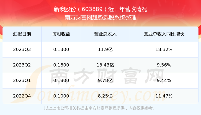 新澳2025今晚開獎結果及彩票背后的故事，新澳2025彩票背后的故事與今晚開獎結果揭曉