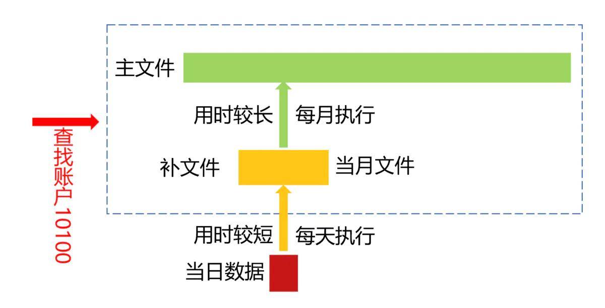 2025新澳天天獎記錄免費查詢表大全，2025新澳天天獎記錄查詢表，免費查詢大全及最新獲獎記錄匯總
