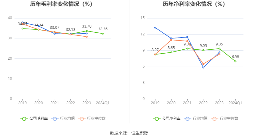 澳門六和彩資料查詢2024年免費查詢指南，01-32期全方位解析，澳門六和彩資料查詢指南，2024年免費查詢解析，涵蓋期數(shù)全方位分析