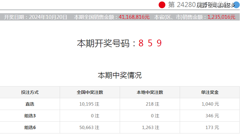 澳門彩票開獎(jiǎng)結(jié)果，探索未來(lái)的幸運(yùn)之門（2024年澳門六今晚開獎(jiǎng)?lì)A(yù)告），澳門彩票開獎(jiǎng)結(jié)果，探索幸運(yùn)之門預(yù)告（2024年六今晚開獎(jiǎng)?lì)A(yù)告）