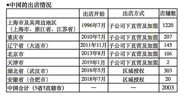 澳門彩票的未來展望，精準(zhǔn)預(yù)測與策略分析到2025年，澳門彩票未來展望，至2025年的精準(zhǔn)預(yù)測與策略分析