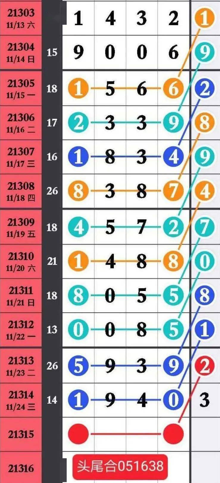 精選三肖三碼資料，揭秘背后的秘密與重要性，揭秘三肖三碼資料背后的秘密及其重要性