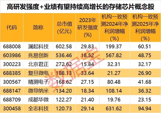 揭秘2025新奧歷史開獎記錄第18期，開獎數(shù)據(jù)與趨勢分析，揭秘新奧歷史開獎記錄第18期開獎數(shù)據(jù)與趨勢分析，深度解析與預(yù)測報告