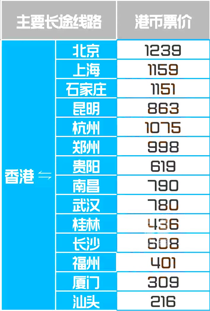 探索香港鐵算，歷史、功能與重要性（關(guān)鍵詞，香港鐵算 47887），揭秘香港鐵算，歷史沿革、功能與重要性解析
