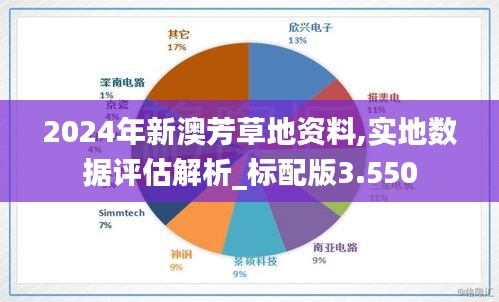 關(guān)于新澳芳草地——探索未來的理想家園的詳細資料（2024年最新版），新澳芳草地——理想家園藍圖揭秘（2024最新版）