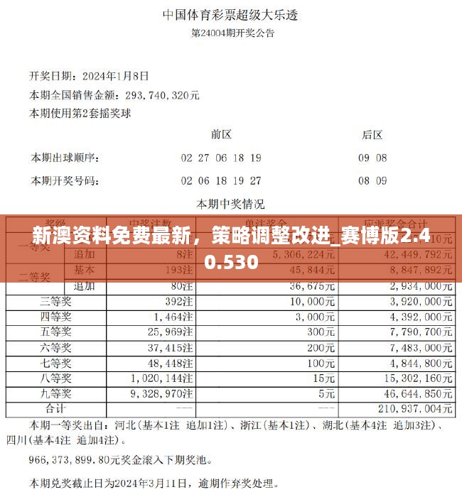 揭秘2024年新澳開獎結(jié)果，全面解析與預(yù)測，揭秘與預(yù)測，2024年新澳開獎結(jié)果全面解析及預(yù)測報告
