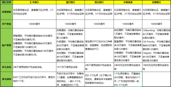 二四六香港資料期期中查詢，深度解析與實(shí)用指南，二四六香港資料期期中查詢，深度解析與實(shí)用指南手冊