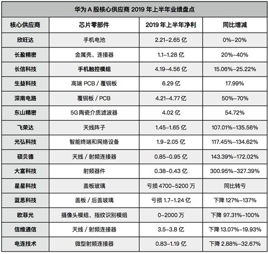 探索未來的色彩世界，解析2025門紅藍(lán)綠波色表圖，解析未來色彩世界，揭秘2025門紅藍(lán)綠波色表圖探索