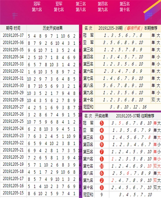 新澳今晚開特馬結(jié)果查詢——全方位解析與實時更新，新澳今晚特馬結(jié)果查詢，全方位解析與實時更新報告