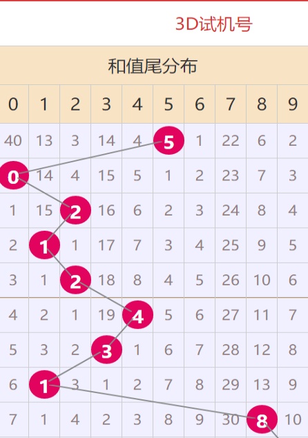 4887正版資料大全——獲取優(yōu)質(zhì)資源的首選之地，4887正版資料大全，優(yōu)質(zhì)資源首選之地