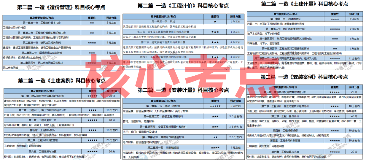 財(cái)經(jīng) 第312頁