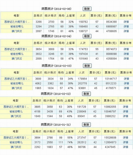 澳門(mén)今晚開(kāi)什么軟件，深度解析與預(yù)測(cè)，澳門(mén)軟件深度解析與預(yù)測(cè)，今晚開(kāi)什么？