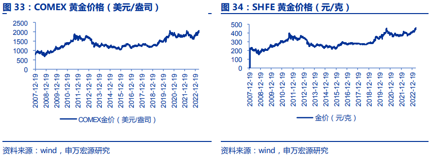 揭秘三碼中特期期準(zhǔn)免費(fèi)秘訣，輕松掌握中獎(jiǎng)規(guī)律！，揭秘三碼中特期期準(zhǔn)中獎(jiǎng)規(guī)律，免費(fèi)分享秘訣！