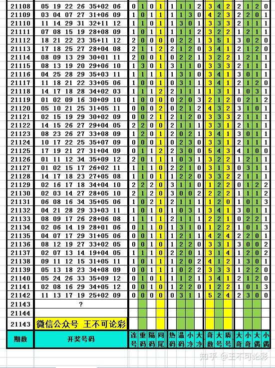探索新奧歷史開獎(jiǎng)記錄，尋找完整的號(hào)碼表（2025年最新更新），探索新奧歷史開獎(jiǎng)記錄，最新號(hào)碼表（2025年更新版）