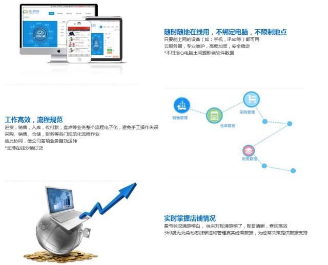 揭秘777888管家婆，一站式智能生活管理的秘密武器，揭秘一站式智能生活管理的秘密武器，777888管家婆的實(shí)用指南