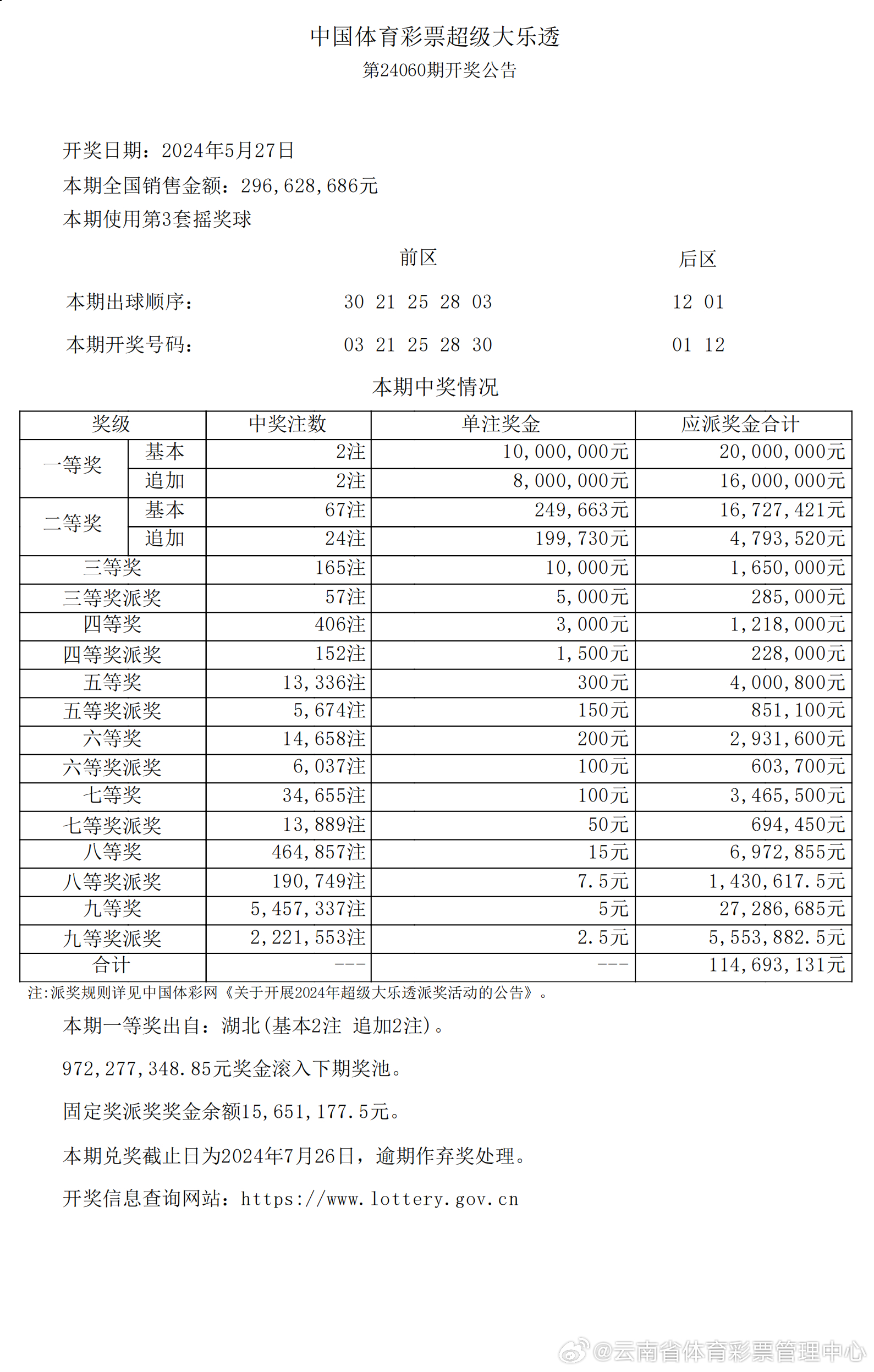 新澳2025精準(zhǔn)開獎(jiǎng)結(jié)果分析與預(yù)測，新澳2025開獎(jiǎng)結(jié)果分析與預(yù)測，精準(zhǔn)數(shù)據(jù)解讀未來走勢