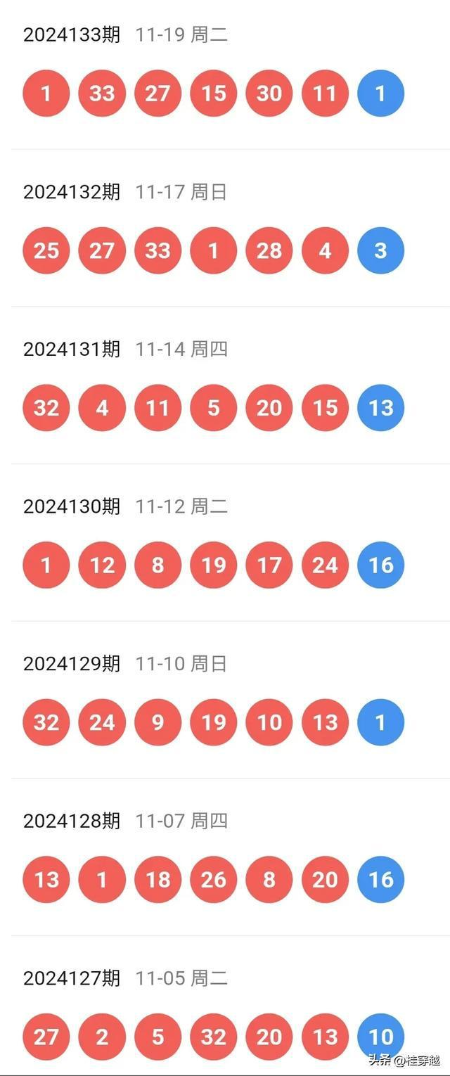 新奧天天開(kāi)獎(jiǎng)，探索未來(lái)的機(jī)遇與挑戰(zhàn)（2025展望），新奧天天開(kāi)獎(jiǎng)，未來(lái)機(jī)遇與挑戰(zhàn)的展望（2025年發(fā)展預(yù)測(cè)）
