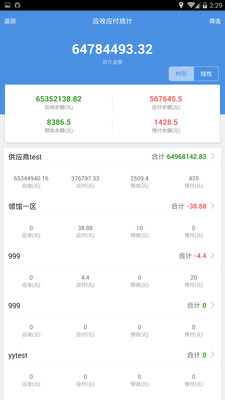 全新升級(jí)！7777788888精準(zhǔn)管家婆更新時(shí)間與功能解讀，全新升級(jí)！精準(zhǔn)管家婆更新時(shí)間與功能深度解讀