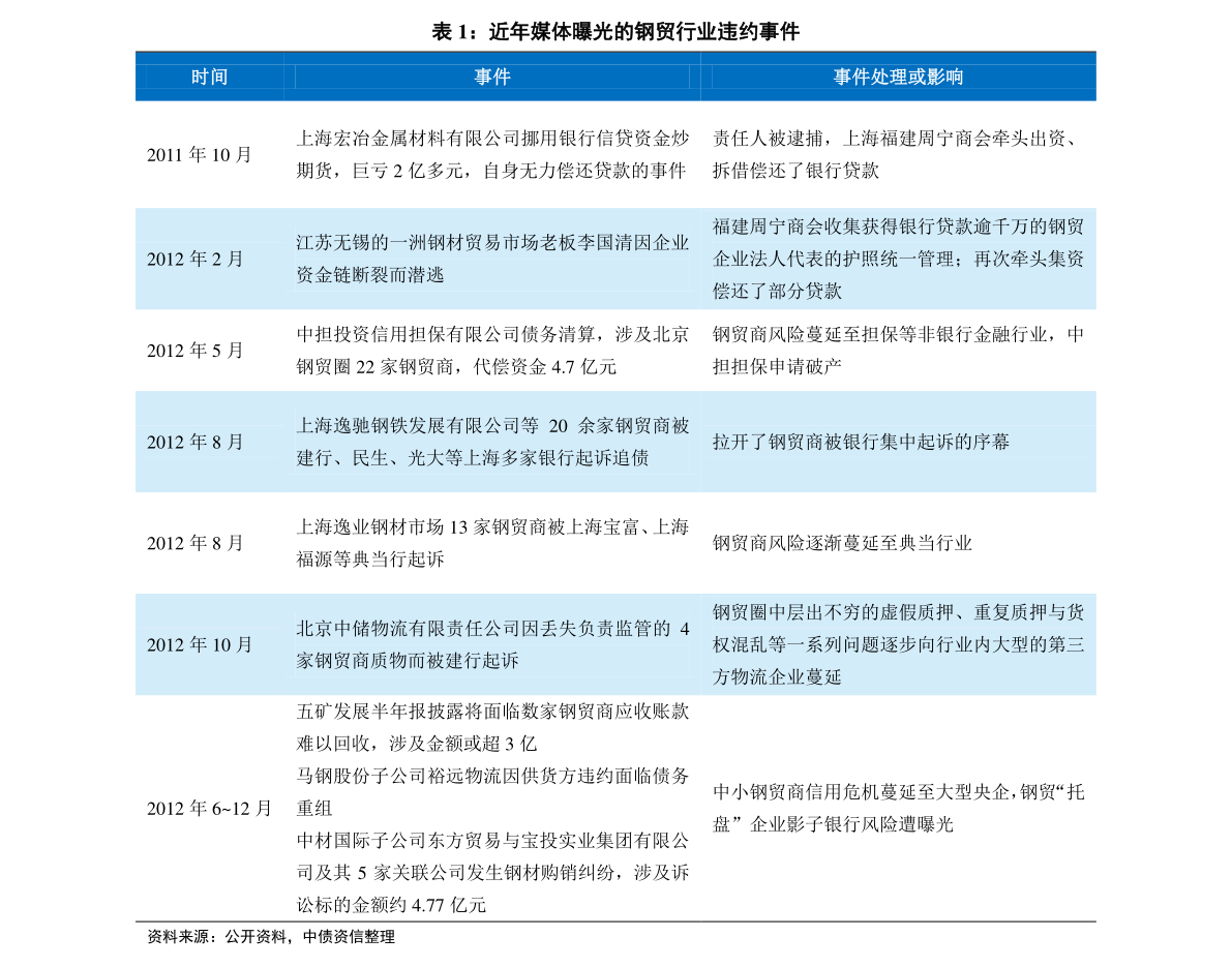 揭秘新奧歷史開獎記錄，探索未來的趨勢與機(jī)遇——以第85期與第058期為例，揭秘新奧歷史開獎記錄，探索未來趨勢與機(jī)遇的洞察——以第85期和第058期為例分析