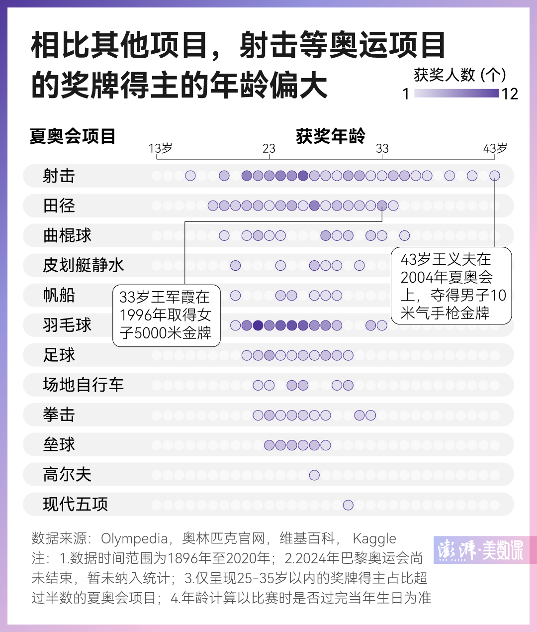 新澳門六2004開獎(jiǎng)記錄，回顧與分析，澳門六開獎(jiǎng)記錄回顧與分析 2004年數(shù)據(jù)揭秘