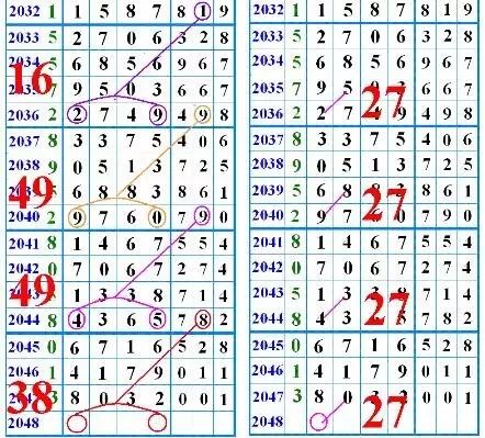 鐵算盤4887開獎結(jié)果，探索數(shù)字背后的秘密與策略分析，鐵算盤4887開獎結(jié)果揭秘，數(shù)字背后的秘密與策略探索